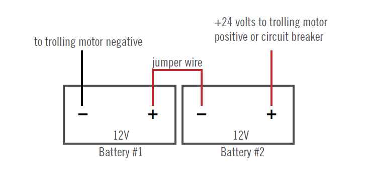 connecting 12-volt trolling motor batteries in series